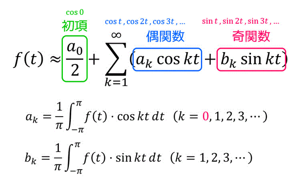 f:id:momoyama1192:20191006175911g:plain