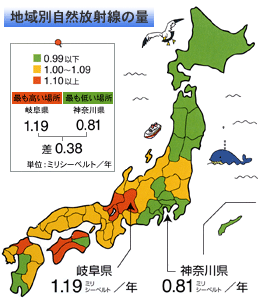 地域別自然放射線